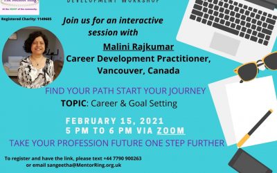 Career and professional development workshop – February 15th 5 – 6pm via Zoom