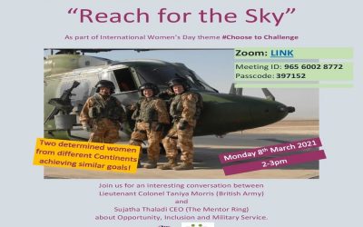 British Army – Women’s day