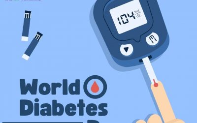 World Diabetes Day November 2023
