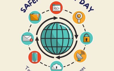 Safer Internet Day February 6th 2024